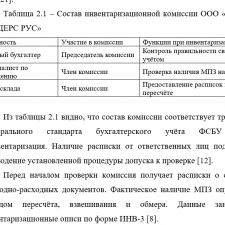 Иллюстрация №1: ИНВЕНТАРИЗАЦИЯ МАТЕРИАЛЬНО-ПРОИЗВОДСТВЕННЫХ ЗАПАСОВ НА ПРИМЕРЕ ОРГАНИЗАЦИИ ООО «ЛОМАНН БРИДЕРС РУС» (Курсовые работы - Бухгалтерский учет).